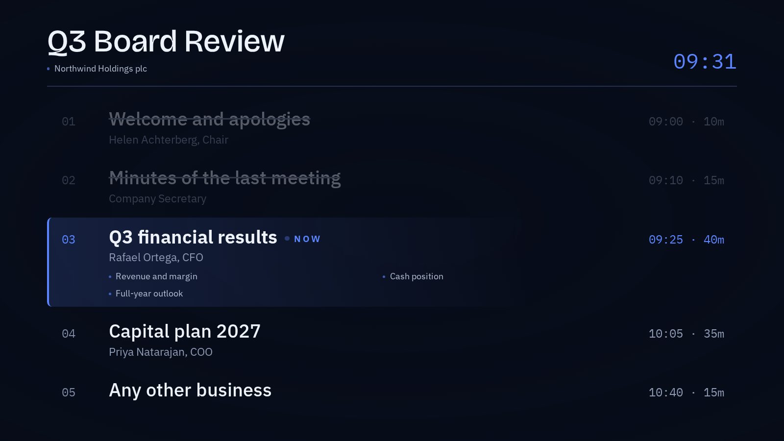 A room display showing the meeting agenda, with the current item marked Now